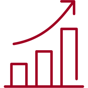 ecommerce Growth bar chart